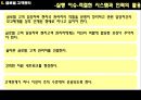 유통경로 내 전략고객관리  36페이지