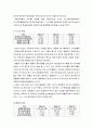 CJ경영분석 6페이지