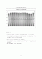 노동문제(Labor Problem) [자본주의의 특징] 10페이지
