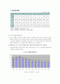 노동문제(Labor Problem) [자본주의의 특징] 17페이지