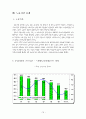 노동문제(Labor Problem) [자본주의의 특징] 21페이지