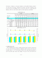 노동문제(Labor Problem) [자본주의의 특징] 27페이지
