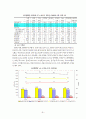 노동문제(Labor Problem) [자본주의의 특징] 33페이지