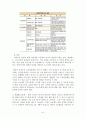 노동문제(Labor Problem) [자본주의의 특징] 43페이지