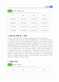 SK-Telecom 기업분석  9페이지
