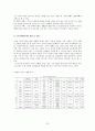 가족문제  22페이지