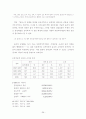 김동인의 생애와 자연주의적 문화관-감자 [성장환경이 문학관에 미친 영향] 29페이지