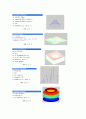 매트랩( MATLAB) 명령어 요약 정리  7페이지