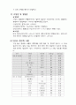 미량원소(미량무기질)의 역할, 종류 및 그 함유식품 15페이지