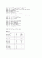 ANA 항공 소개 2페이지