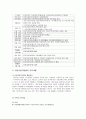 건강가정기본법 [건강가정기본법 개념, 건강가정기본법 의의, 건강가정기본법 입법배경, 건강가정기본법 연혁, 건강가정기본법 주요내용, 건강가정기본법 쟁점, 건강가정기본법 한계] 4페이지