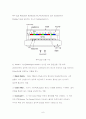 LCD [liquid crystal display] 7페이지