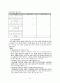  사회복지행정론 - 재정관리 ( 개념, 유형, 실태, 문제점, 해결방안 ) 8페이지