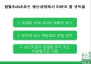 ★ 국제통상학원론 - 동남아시아 이슬람시장 ( 할랄, 말레이시아 할랄시장, 싱가포르 할랄시장, 한국 기업의 할랄시장 진출 사례, 할랄시장 발전방안 ) 6페이지