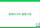 ★ 국제통상학원론 - 동남아시아 이슬람시장 ( 할랄, 말레이시아 할랄시장, 싱가포르 할랄시장, 한국 기업의 할랄시장 진출 사례, 할랄시장 발전방안 ) 7페이지
