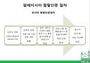 ★ 국제통상학원론 - 동남아시아 이슬람시장 ( 할랄, 말레이시아 할랄시장, 싱가포르 할랄시장, 한국 기업의 할랄시장 진출 사례, 할랄시장 발전방안 ) 13페이지