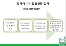 ★ 국제통상학원론 - 동남아시아 이슬람시장 ( 할랄, 말레이시아 할랄시장, 싱가포르 할랄시장, 한국 기업의 할랄시장 진출 사례, 할랄시장 발전방안 ) 14페이지