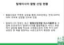 ★ 국제통상학원론 - 동남아시아 이슬람시장 ( 할랄, 말레이시아 할랄시장, 싱가포르 할랄시장, 한국 기업의 할랄시장 진출 사례, 할랄시장 발전방안 ) 17페이지