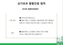 ★ 국제통상학원론 - 동남아시아 이슬람시장 ( 할랄, 말레이시아 할랄시장, 싱가포르 할랄시장, 한국 기업의 할랄시장 진출 사례, 할랄시장 발전방안 ) 25페이지