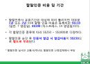 ★ 국제통상학원론 - 동남아시아 이슬람시장 ( 할랄, 말레이시아 할랄시장, 싱가포르 할랄시장, 한국 기업의 할랄시장 진출 사례, 할랄시장 발전방안 ) 26페이지