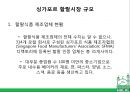 ★ 국제통상학원론 - 동남아시아 이슬람시장 ( 할랄, 말레이시아 할랄시장, 싱가포르 할랄시장, 한국 기업의 할랄시장 진출 사례, 할랄시장 발전방안 ) 28페이지