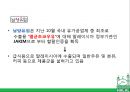 ★ 국제통상학원론 - 동남아시아 이슬람시장 ( 할랄, 말레이시아 할랄시장, 싱가포르 할랄시장, 한국 기업의 할랄시장 진출 사례, 할랄시장 발전방안 ) 34페이지