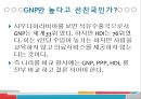 ★ 현대사회와 기독교 - 가난한 시대를 사는 부유한 그리스도인 ( 가난한 나사로와 부유한 그리스도인들, 가난한 자와 재물에 대한 성경적 관점, 가난의 원인, 실천적 제안 ) 10페이지