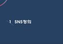 ★ 마케팅학원론 - SNS마케팅 ( SNS, SNS마케팅, SNS마케팅 장단점, SNS마케팅 성공 사례, SNS마케팅 실패 사례 ) 3페이지