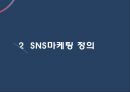 ★ 마케팅학원론 - SNS마케팅 ( SNS, SNS마케팅, SNS마케팅 장단점, SNS마케팅 성공 사례, SNS마케팅 실패 사례 ) 7페이지