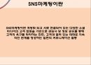 ★ 마케팅학원론 - SNS마케팅 ( SNS, SNS마케팅, SNS마케팅 장단점, SNS마케팅 성공 사례, SNS마케팅 실패 사례 ) 8페이지