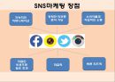 ★ 마케팅학원론 - SNS마케팅 ( SNS, SNS마케팅, SNS마케팅 장단점, SNS마케팅 성공 사례, SNS마케팅 실패 사례 ) 12페이지