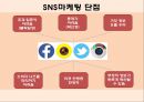 ★ 마케팅학원론 - SNS마케팅 ( SNS, SNS마케팅, SNS마케팅 장단점, SNS마케팅 성공 사례, SNS마케팅 실패 사례 ) 13페이지