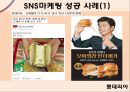 ★ 마케팅학원론 - SNS마케팅 ( SNS, SNS마케팅, SNS마케팅 장단점, SNS마케팅 성공 사례, SNS마케팅 실패 사례 ) 15페이지