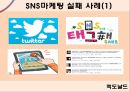 ★ 마케팅학원론 - SNS마케팅 ( SNS, SNS마케팅, SNS마케팅 장단점, SNS마케팅 성공 사례, SNS마케팅 실패 사례 ) 20페이지
