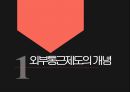 ★ 외부통근제도 - Work Release ( 외부통근제도의 개념, 우리나라의 외부통근제도 연혁, 우리나라의 외부통근제도 현황, 외부통근제도의 문제점과 개선방안 ) 3페이지