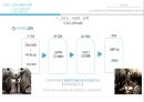 ★ 서양 교육사  - 원시사회와 교육, 원시사회의 특징, 고대사회와 교육, 그리스 사회와 교육, 로마 사회의 교육  8페이지