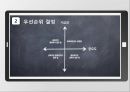 ★ 글쓰기와 의사소통 - 20대, 우리가 해야할 일 ( 시간관리의 중요성, 세계위인들의 시간 관리, 효율적인 시간 관리 ) 16페이지