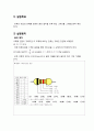 ★ 일반물리학  - 옴의법칙 ( 예비보고서, 실험목표, 실험원리, 실험기구, 실험방법 ) 2페이지