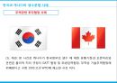 ★ 무역 비즈니스 전략 - 무역기술장벽 분쟁사례, 한국과 캐나다의 생수 분쟁, 스크린쿼터와 한미 투자협정, 무역기술장병, 무역관련 투자협정, 스크린쿼터  9페이지