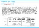 ★ 무역 비즈니스 전략 - 무역기술장벽 분쟁사례, 한국과 캐나다의 생수 분쟁, 스크린쿼터와 한미 투자협정, 무역기술장병, 무역관련 투자협정, 스크린쿼터  15페이지
