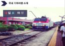 ★ 글쓰기와 의사소통 - 20대, 꼭 해야할 일 ( 연애하기, 추억 만들기,  내일로, Campus Couple ) 6페이지