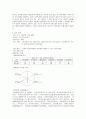 직업선호도검사 5페이지