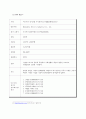 마쓰시타 고노스케 [일본기업 조사의 목적, __의 神] 9페이지