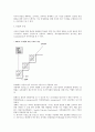 TQM  Total Quality Management 2페이지