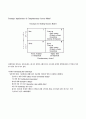 Dynamics of Internet Business Models 4페이지