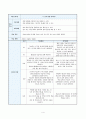 면접 지도안-성공적인 입시 면접을 위한 전략 4페이지