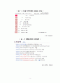 ★ 호텔경영론 - 신라호텔 ( 신라호텔, 신라호텔 영업현황, 신라호텔 인적자원, 신라호텔 SWOT분석, 신라호텔의 마케팅 전략, 서비스 마케팅 전략, 서비스 마케팅 전략 변수,  STP 마케팅 전략, 상품 개발, 차별성  4페이지