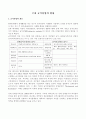 단체 급식 산업의 현황 2페이지