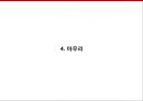 [이벤트원론] 광고이벤트, 마케팅 도구로서의 광고! 그리고 기업/판촉이벤트 유형별 사례 29페이지