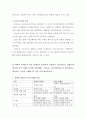 [전략적간호관리]건강관리조직이갖는특성,과학적관리론과인간관계론을비교,간호사들이신명나게일하게하기위해필요하다고생각되는자신의견해,간호사들이조직에만족하고몰입할수있도록하기위해변화되어야할측면 4페이지